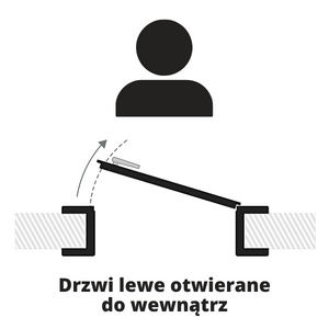 Lewe do wewnątrz